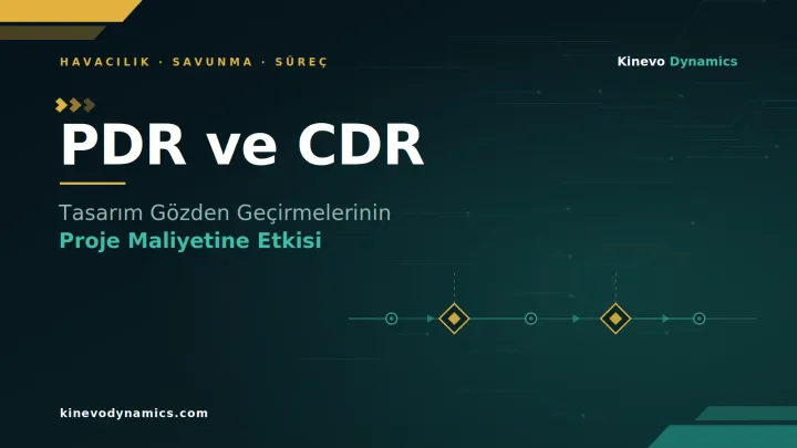 Havacılık ve Savunma Projelerinde PDR ve CDR Süreçleri: Tasarımın Detayları ve Proje Maliyetlerine Etkisi